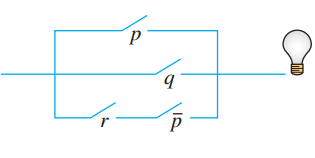 (a) Write a symbolic statement that represents the circuit.(b) Construct