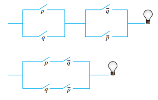 Determine whether the circuits shown are equivalent.