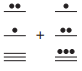 First convert each numeral to a Hindu– Arabic numeral and