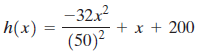 h(x) = -32x2 + x + 200 (50)2 