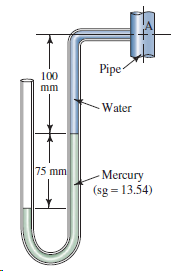 Pipe 100 mm - Water 75 mm Mercury (sg = 13.54) 