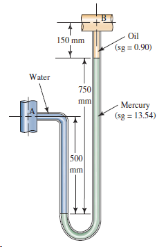 Oil l 150 mm (sg = 0.90) Water 750 mm Mercury (sg = 13.54) 500 mm 