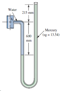 Water 215 mm Mercury (sg = 13.54) 600 mm 