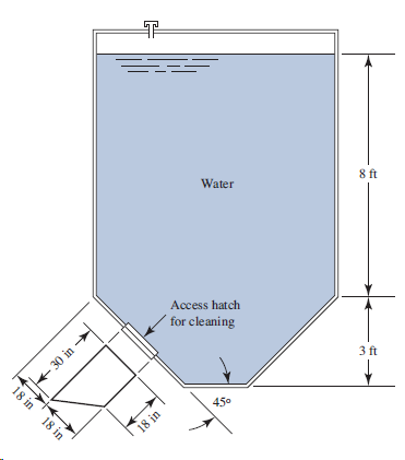 Water 8 ft Access hatch for cleaning 30 in 3 ft 45° 18 in 18 in 18 in 