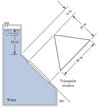 6 in 18 in 30 in Triangular window Water 50° 20 in 
