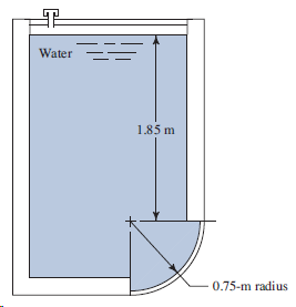 Water 1.85 m 0.75-m radius 
