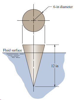 6-in diameter Fluid surface 12 in 