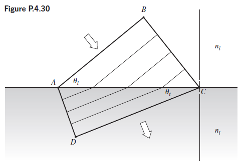 Figure P.4.30 B п, п, 