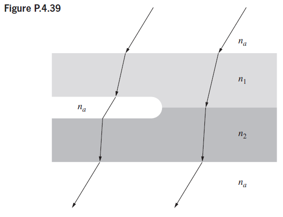 Figure P.4.39 na П na П2 Па 