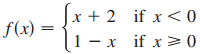 if x < 0 x + 2 f(x) 1 - x if x> 0 