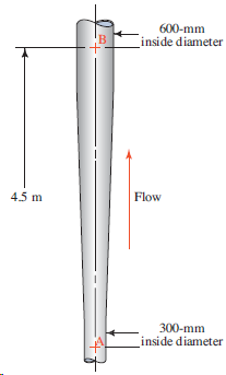 600-mm inside diameter B 4.5 m Flow 300-mm inside diameter 