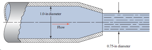 1.0-in diameter Hlow 0.75-in diameter 
