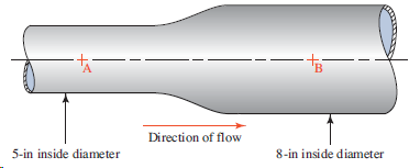 Direction of flow 5-in inside diameter 8-in inside diameter 