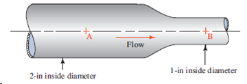 Flow 1-in inside diameter 2-in inside diameter 