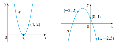 УА (-2, 2), (0, 1) (4, 2) х (1, –2.5) 3 х 