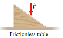 Frictionless table 