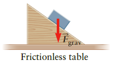 grav Frictionless table 