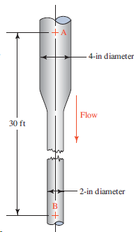 4-in diameter Flow 30 ft - 2-in diameter 