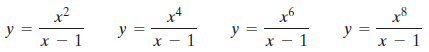 x2 y = х6 х — 1 х8 y = х — 1 y = х — 1 y = х — 1 