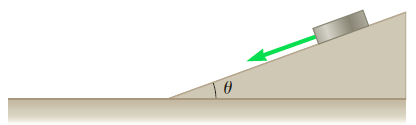 A hockey puck is sliding down an inclined plane with