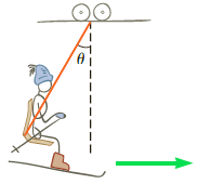 A person travels on a ski lift (Fig. P4.82). (a) If