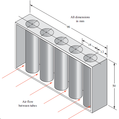 All dimensions in mm 96 18 50 Air flow between tubes 