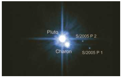 Pluto S/2005 P 2 Charon S/2005 P 1 