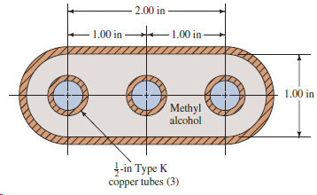 2.00 in 1.00 in 1.00 in 1.00 in Methyl alcohol -in Type K copper tubes (3) 