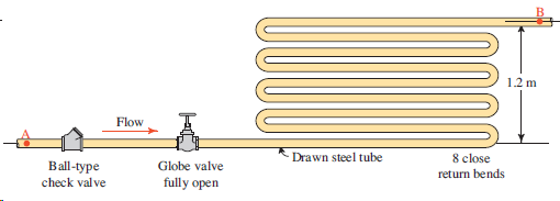 1.2 m Flow Drawn steel tube Ball-type check val ve Globe valve fully open 8 close return bends 