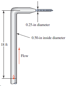 0.25-in diameter 0.50-in inside diameter 18 ft Flow 