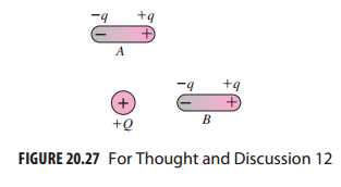 +q +9 +Q FIGURE 20.27 For Thought and Discussion 12 