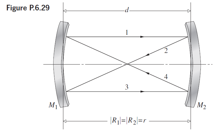 Figure P.6.29 4 3 M2 M1 |R|=|R2]=r 