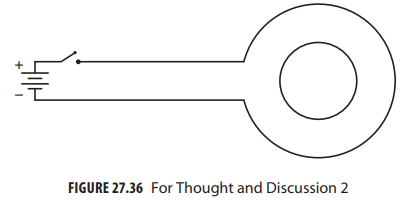 FIGURE 27.36 For Thought and Discussion 2 