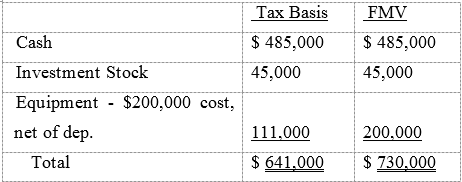 Tax Basis FMV Cash $ 485,000 45,000 $ 485,000 45,000 Investment Stock Equipment - $200,000 cost, net of dep. Total 111,0