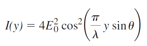I(y) = 4E% cos² TT .2 y sin0 