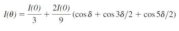 I(0), 21(0) (cos 8 + cos 38/2 + cos 58/2) 1(Ө) 3 