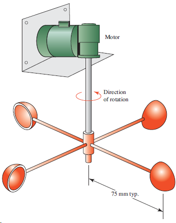 Motor Direction of rotation 75 mm typ. 