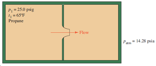 P = 25.0 psig 1 = 65°F Propane → Flow Patm = 14.28 psia %3D 