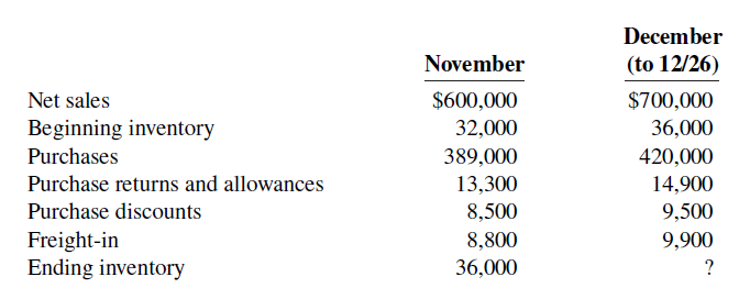 December November (to 12/26) $600,000 $700,000 36,000 Net sales Beginning inventory 32,000 389,000 Purchases 420,000 14,