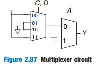 C, D A 00 01 10 11 Figure 2.87 Multiplexer circuit 