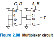 C, D A, B 00 01 10 11 00 01 10 11 Figure 2.88 Multiplexer circuit 