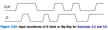 CLK Figure 3.63 Input waveforms of D latch or flip-flop for Exercises 3.3 and 3.5 