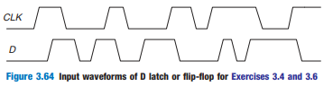 CLK Figure 3.64 Input waveforms of D latch or flip-flop for Exercises 3.4 and 3.6 