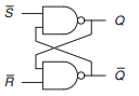 Is the circuit in Figure 3.65 combinational logic or sequential