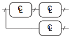Which of the circuits in Figure 3.68 are synchronous sequential