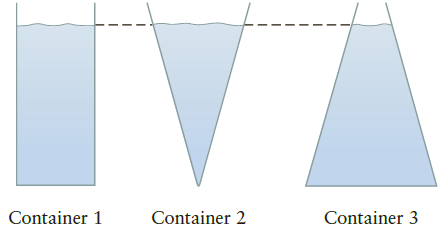 Container 1 Container 2 Container 3 
