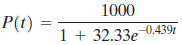 1000 P(t) = 1 + 32.33e-0.439t 