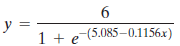 y = 1 + e (5.085–0.1156x) 