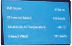 Attude 6730 m Ground Gped TU km/ Outside Air Teperatu rature 101 kum/h Head Wind 