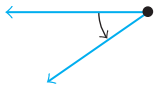 Classify the angle as acute, right, straight, obtuse, or none